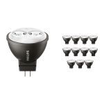 Fordelspakning 12x Philips Master LED Spot GU4 MR11 3.5W 200lm 24D - 827 | erstatter 20W