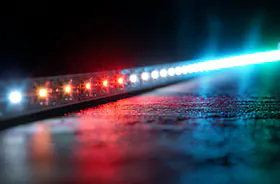 RGBW LED-strips